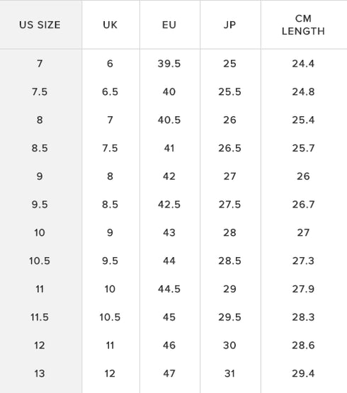 Keen Shanti (Men) - Black/Dawn Blue